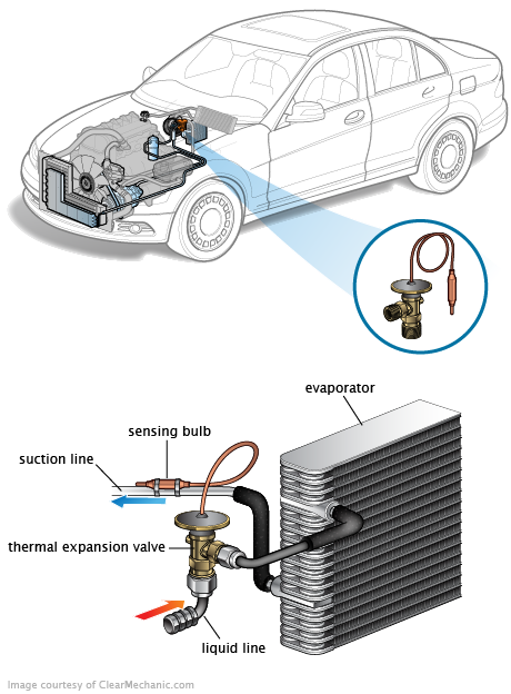 See B2878 repair manual